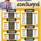 เลขออก16/9/65